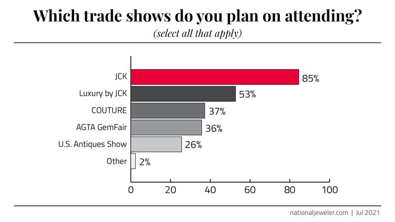 2-20210708_which shows.jpg
