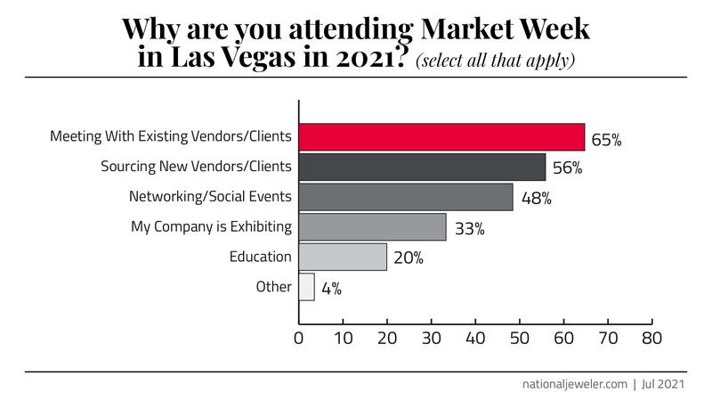 1-20210708_why attending.jpg