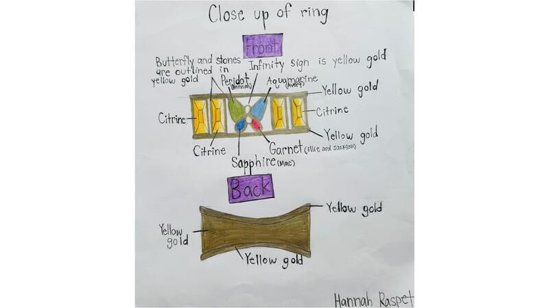 Zachary's Mother's Day Jewelry Design Contest sketch